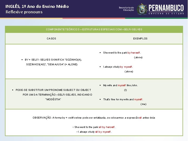 INGLÊS, 1º Ano do Ensino Médio Reflexive pronouns COMPONENTE TEÓRICO 3 – ESTRUTURAS ESPECIAIS