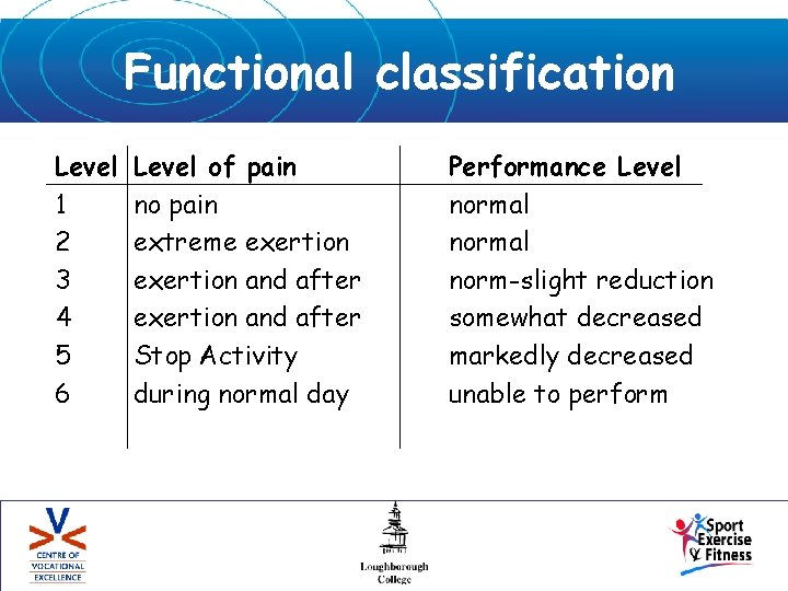 INJURIES TO LIGAMENTS AND TENDONS Structure of tendons