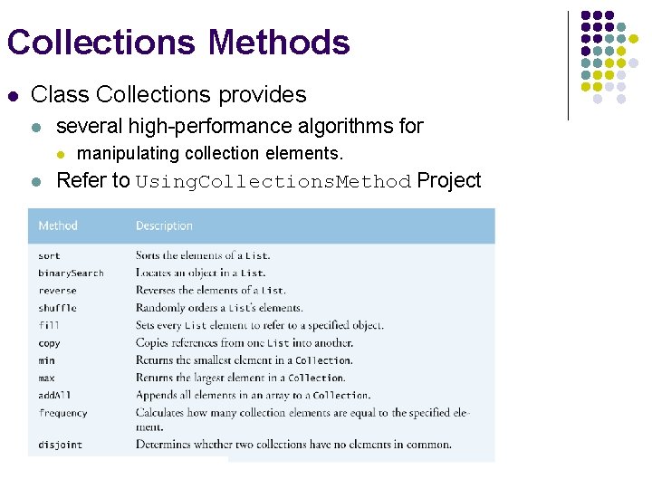 Collections Methods l Class Collections provides l several high-performance algorithms for l l manipulating