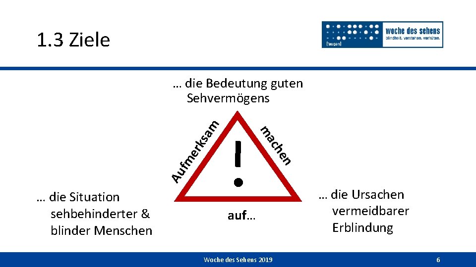 1. 3 Ziele Au en fm e ch rks ma am … die Bedeutung