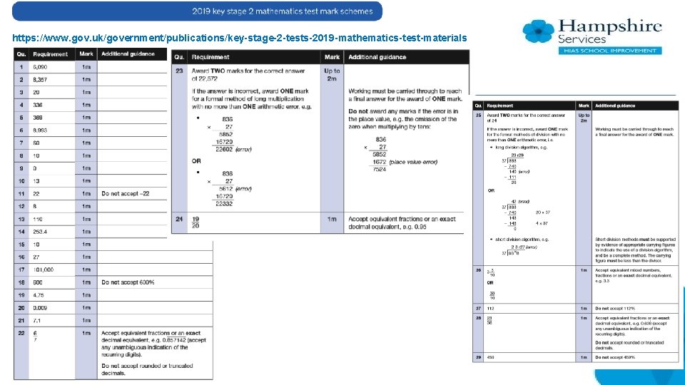 https: //www. gov. uk/government/publications/key-stage-2 -tests-2019 -mathematics-test-materials 