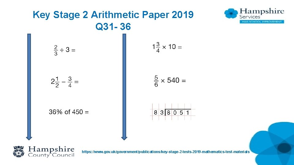 Key Stage 2 Arithmetic Paper 2019 Q 31 - 36 https: //www. gov. uk/government/publications/key-stage-2