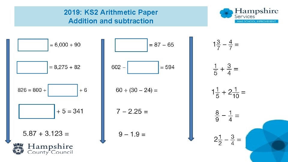 2019: KS 2 Arithmetic Paper Addition and subtraction 