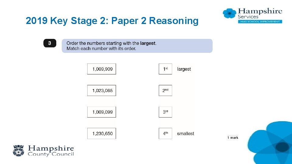 2019 Key Stage 2: Paper 2 Reasoning 