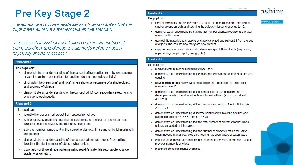 Pre Key Stage 2 …teachers need to have evidence which demonstrates that the pupil