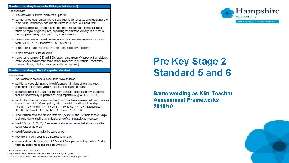 Pre Key Stage 2 Standard 5 and 6 Same wording as KS 1 Teacher