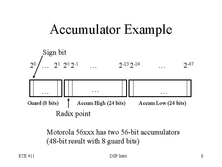 Accumulator Example Sign bit 28 … 21 20 2 -1 … 2 -23 2