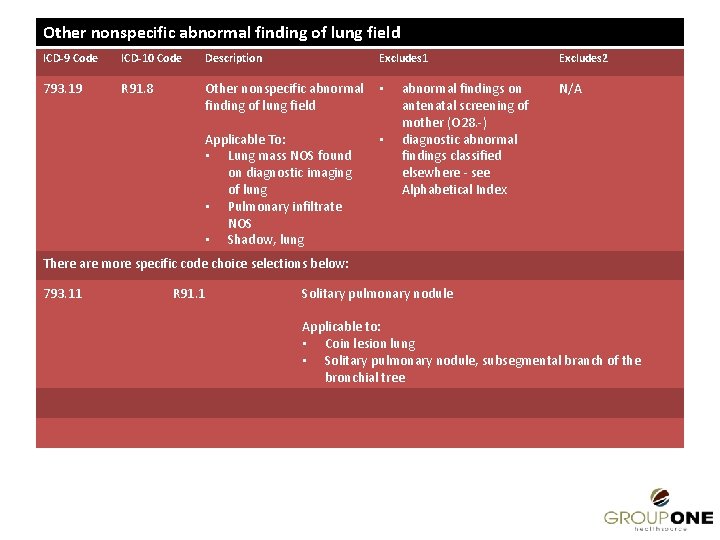 Other nonspecific abnormal finding of lung field ICD-9 Code ICD-10 Code Description Excludes 1