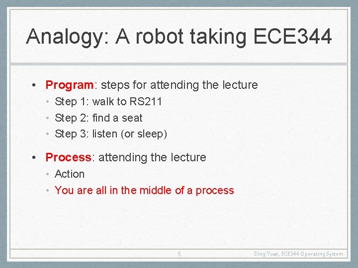 Analogy: A robot taking ECE 344 • Program: steps for attending the lecture •