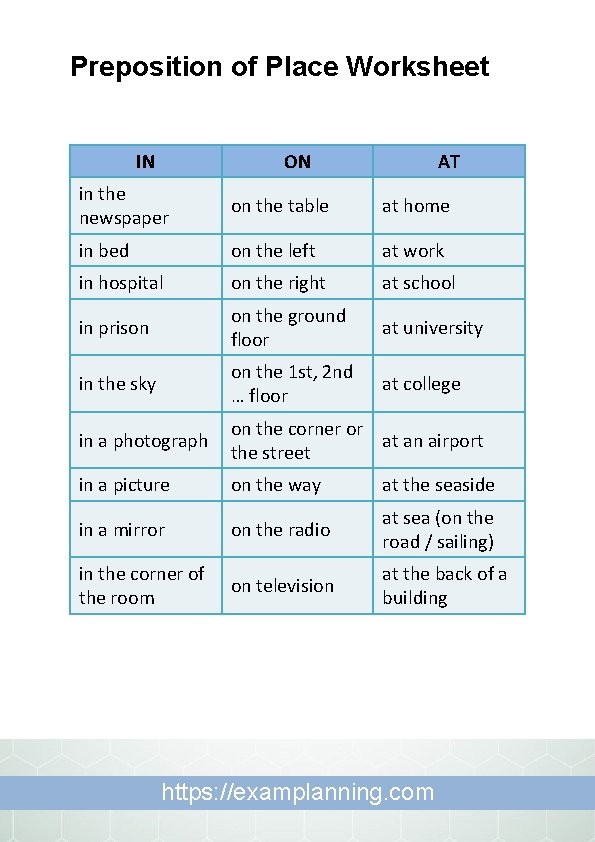 Preposition of Place Worksheet IN ON AT in the newspaper on the table at Preposition of Place Worksheet IN ON AT in the newspaper on the table at