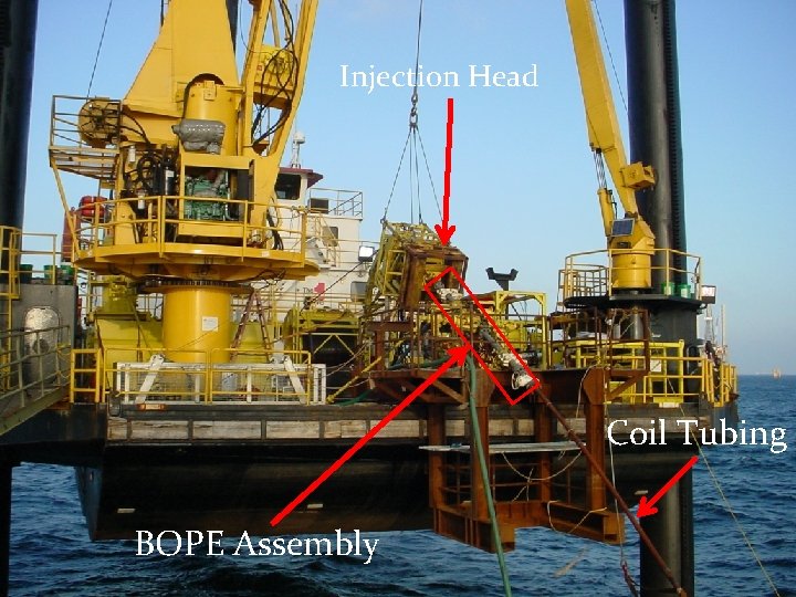 California State Lands Commission Injection Head Coil Tubing BOPE Assembly 25 