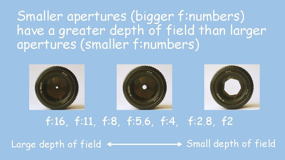 Smaller apertures (bigger f: numbers) have a greater depth of field than larger apertures