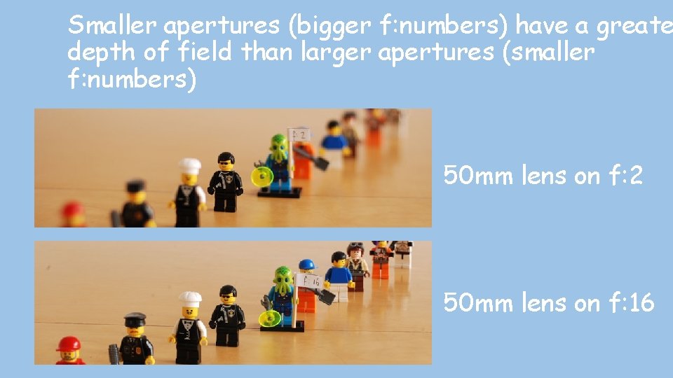 Smaller apertures (bigger f: numbers) have a greate depth of field than larger apertures