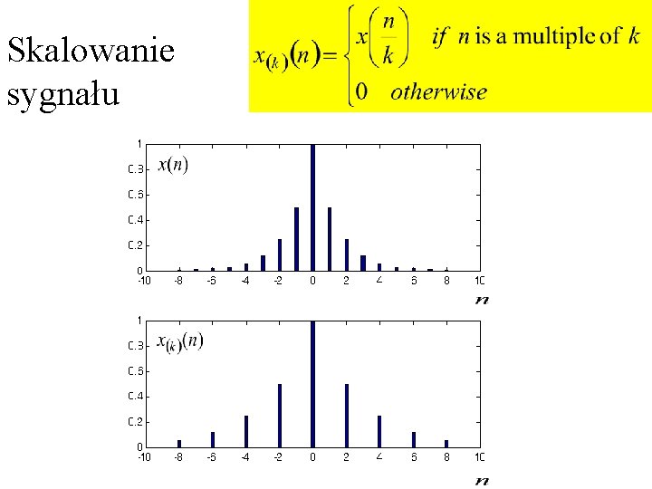 Skalowanie sygnału Skalowanie sygnału