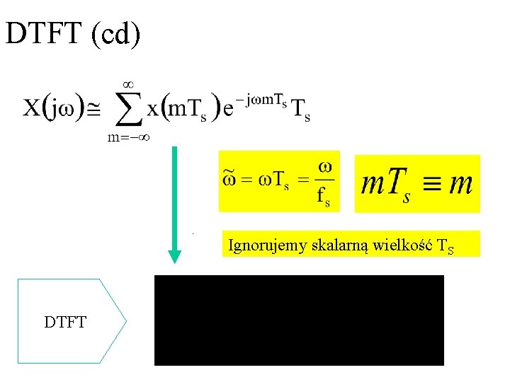 DTFT (cd) . DTFT Ignorujemy skalarną wielkość TS DTFT (cd) . DTFT Ignorujemy skalarną wielkość TS
