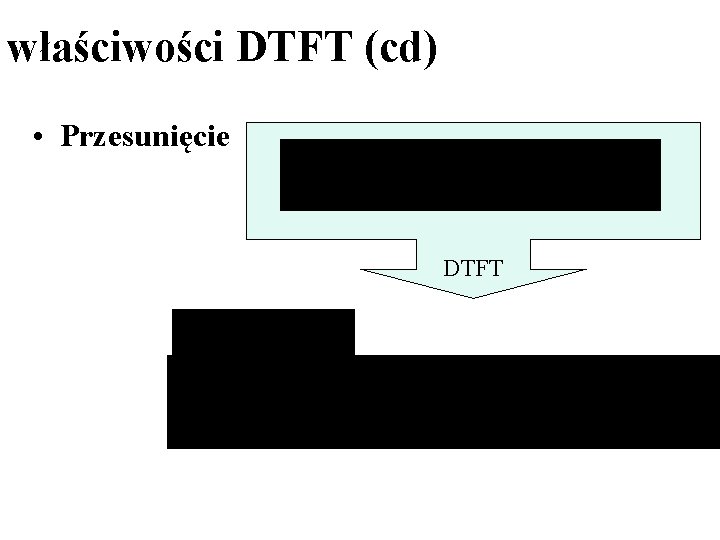 właściwości DTFT (cd) • Przesunięcie DTFT. właściwości DTFT (cd) • Przesunięcie DTFT.