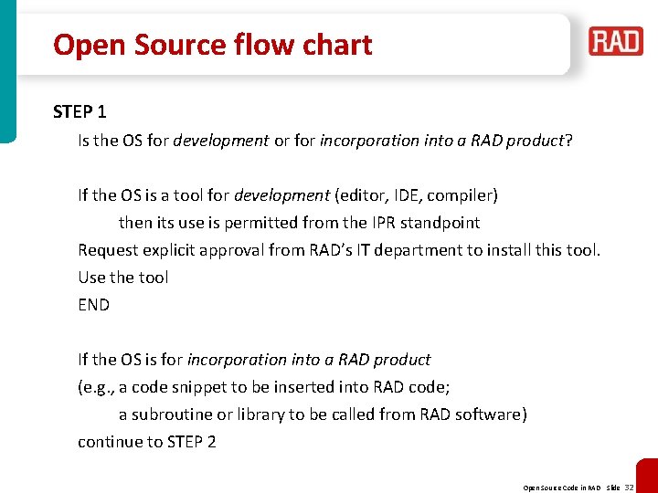 Open Source flow chart STEP 1 Is the OS for development or for incorporation Open Source flow chart STEP 1 Is the OS for development or for incorporation
