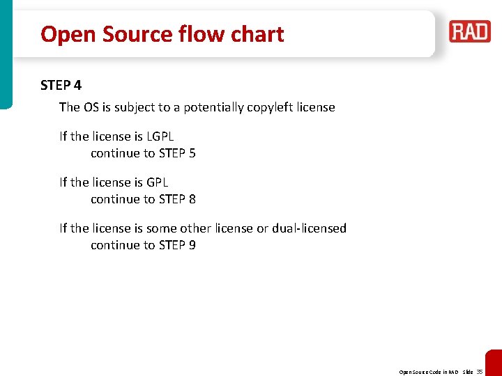 Open Source flow chart STEP 4 The OS is subject to a potentially copyleft Open Source flow chart STEP 4 The OS is subject to a potentially copyleft
