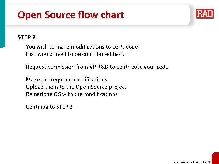 Open Source flow chart STEP 7 You wish to make modifications to LGPL code Open Source flow chart STEP 7 You wish to make modifications to LGPL code