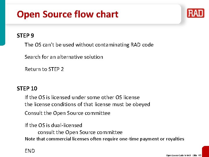 Open Source flow chart STEP 9 The OS can’t be used without contaminating RAD Open Source flow chart STEP 9 The OS can’t be used without contaminating RAD