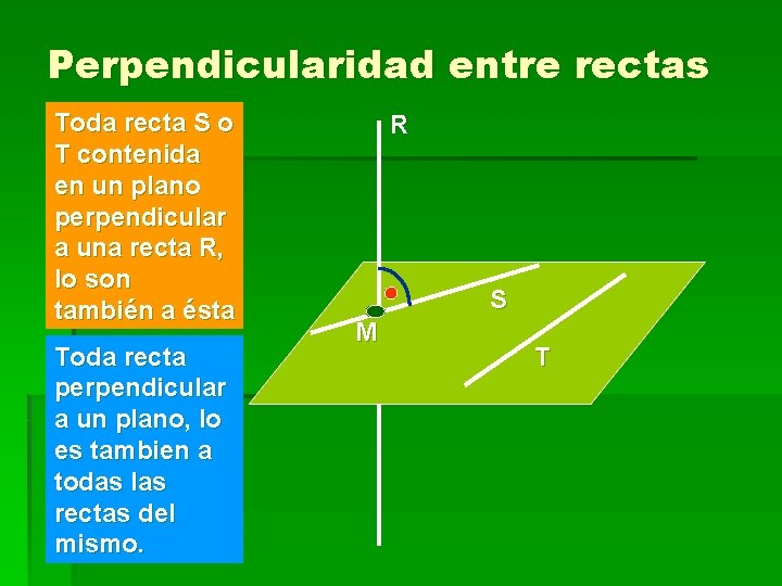 Perpendicularidad entre rectas Toda recta S o T contenida en un plano perpendicular a