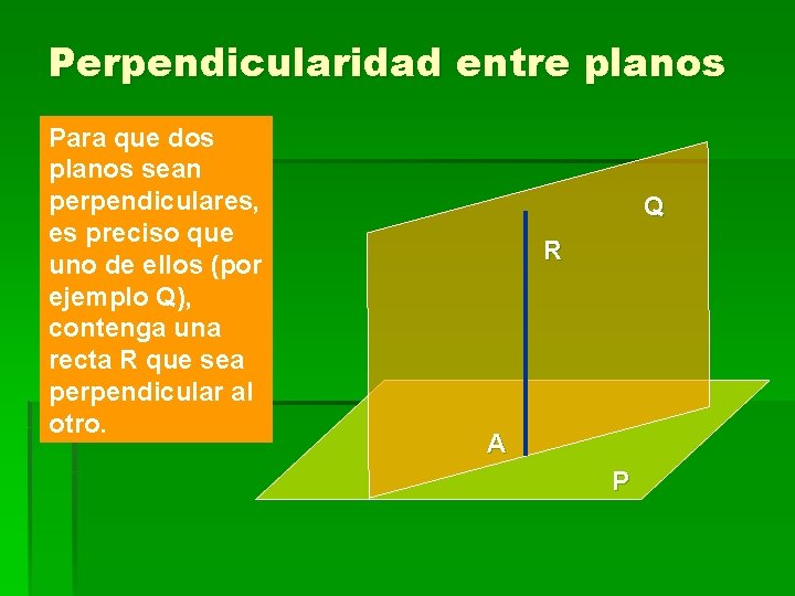 Perpendicularidad entre planos Para que dos planos sean perpendiculares, es preciso que uno de