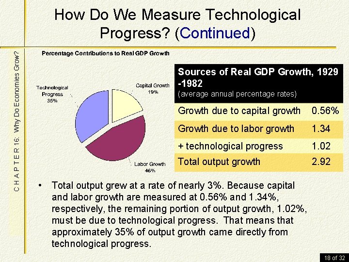 C H A P T E R 16: Why Do Economies Grow? How Do