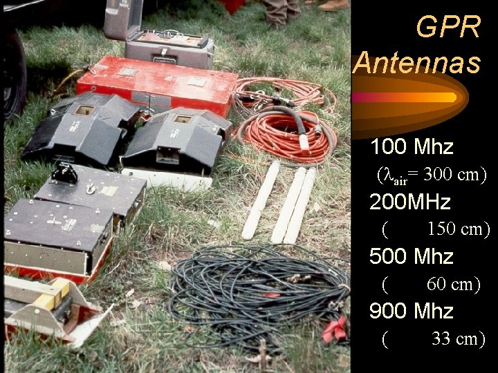 GPR Antennas 100 Mhz • – (lair= 300 cm) 200 MHz • – (