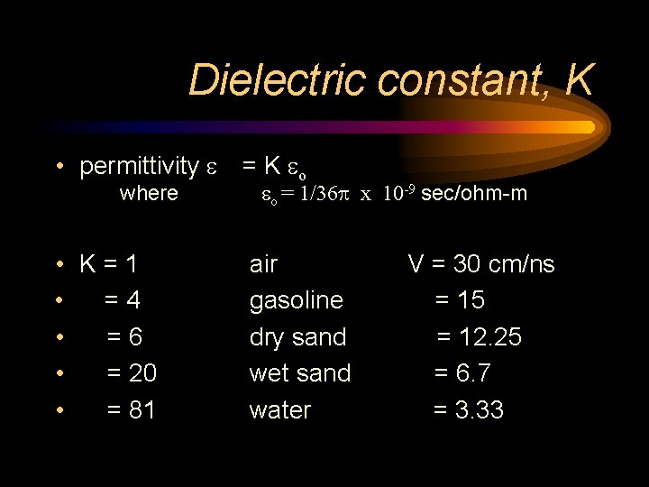Dielectric constant, K • permittivity e = K eo where • K=1 • =4