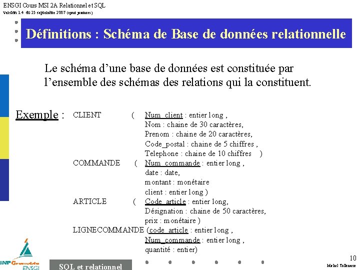 ENSGI Cours MSI 2 A Relationnel et SQL version 1. 4 du 25 septembre