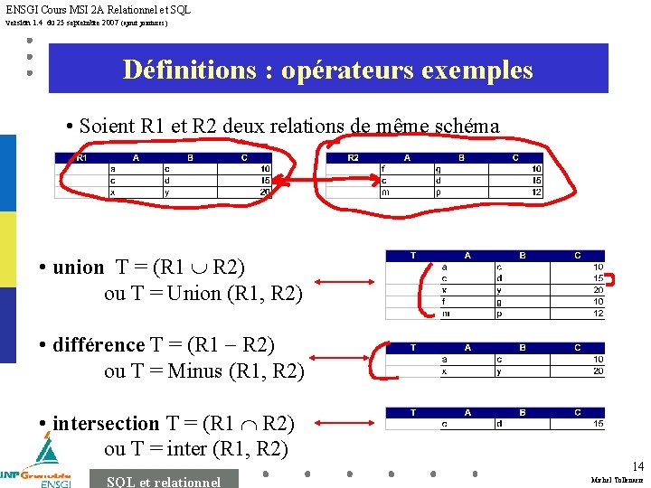 ENSGI Cours MSI 2 A Relationnel et SQL version 1. 4 du 25 septembre