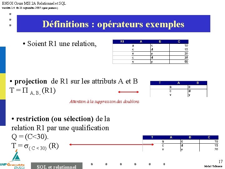 ENSGI Cours MSI 2 A Relationnel et SQL version 1. 4 du 25 septembre