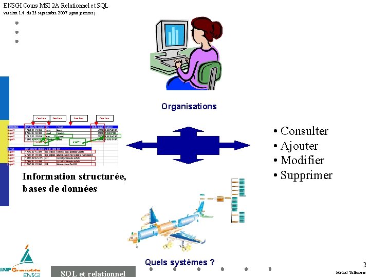 ENSGI Cours MSI 2 A Relationnel et SQL version 1. 4 du 25 septembre