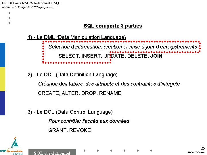 ENSGI Cours MSI 2 A Relationnel et SQL version 1. 4 du 25 septembre