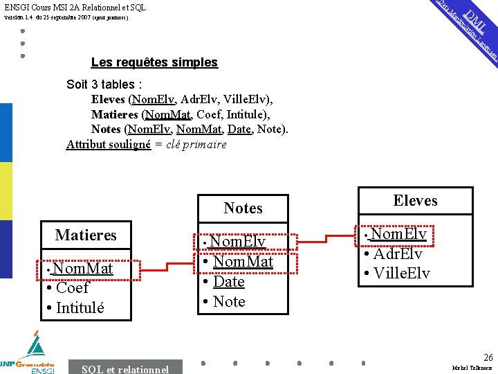 (D a at ENSGI Cours MSI 2 A Relationnel et SQL i an L