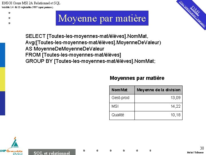 a at (D ENSGI Cours MSI 2 A Relationnel et SQL M D n