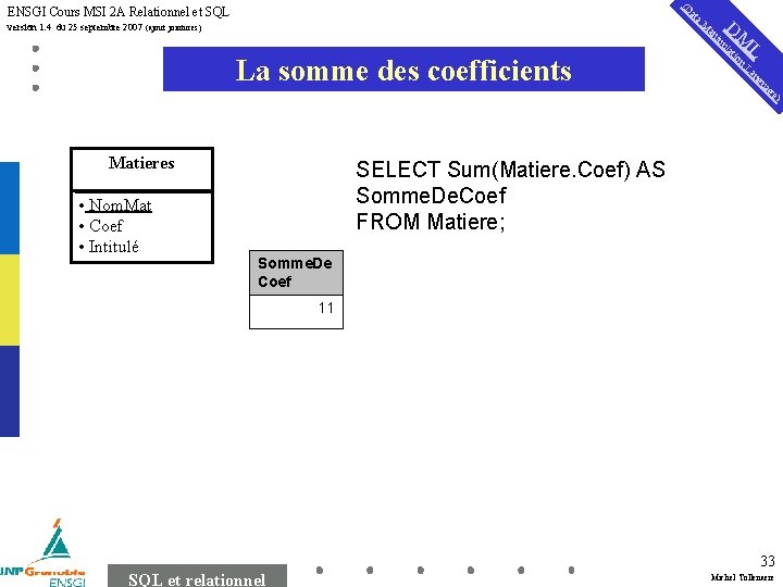 a at (D ENSGI Cours MSI 2 A Relationnel et SQL M D L