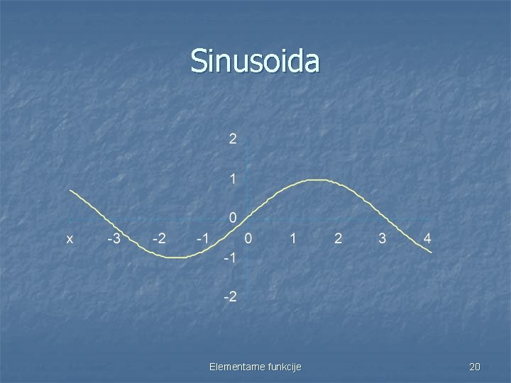 Sinusoida Elementarne funkcije 20 