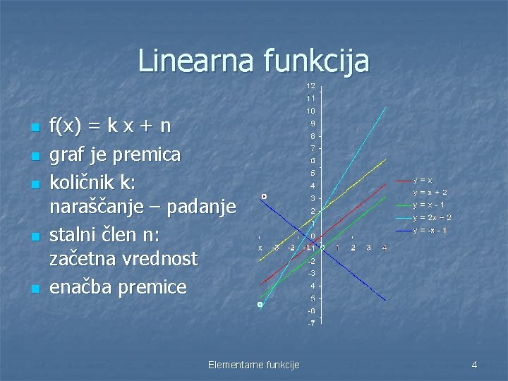 Linearna funkcija n n n f(x) = k x + n graf je premica