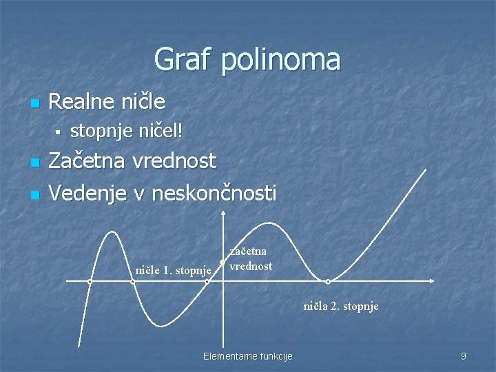 Graf polinoma n Realne ničle § n n stopnje ničel! Začetna vrednost Vedenje v