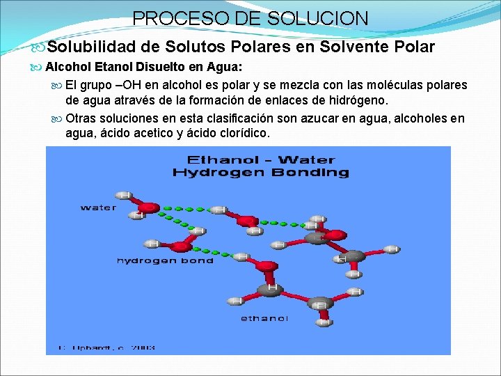 PROCESO DE SOLUCION Solubilidad de Solutos Polares en Solvente Polar Alcohol Etanol Disuelto en PROCESO DE SOLUCION Solubilidad de Solutos Polares en Solvente Polar Alcohol Etanol Disuelto en