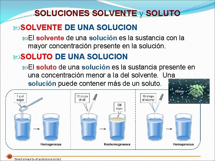 SOLUCIONES SOLVENTE y SOLUTO SOLVENTE DE UNA SOLUCION El solvente de una solución es SOLUCIONES SOLVENTE y SOLUTO SOLVENTE DE UNA SOLUCION El solvente de una solución es