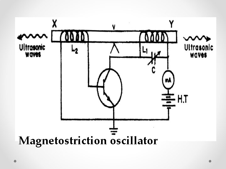Magnetostriction oscillator 
