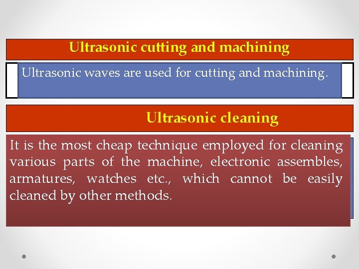 Ultrasonic cutting and machining Ultrasonic waves are used for cutting and machining. Ultrasonic cleaning