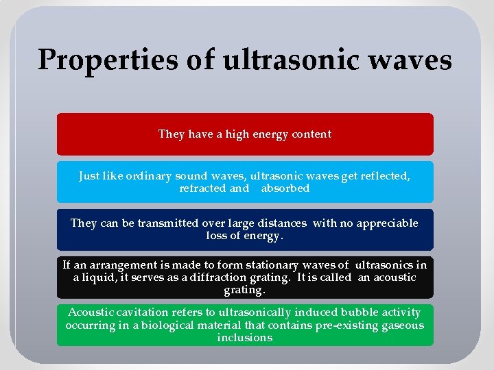 Properties of ultrasonic waves They have a high energy content Just like ordinary sound