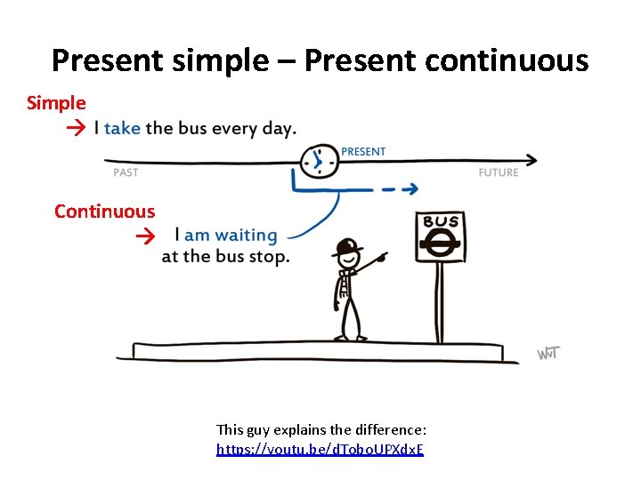 Present simple – Present continuous Simple Continuous This guy explains the difference: https: //youtu.