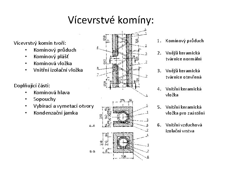 Vícevrstvé komíny: Vícevrstvý komín tvoří: • Komínový průduch • Komínový plášť • Komínová vložka Vícevrstvé komíny: Vícevrstvý komín tvoří: • Komínový průduch • Komínový plášť • Komínová vložka