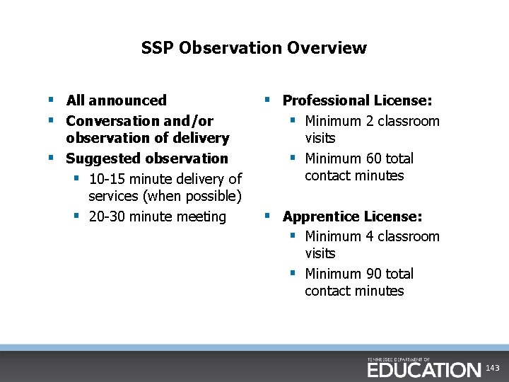 SSP Observation Overview § All announced § Conversation and/or observation of delivery § Suggested