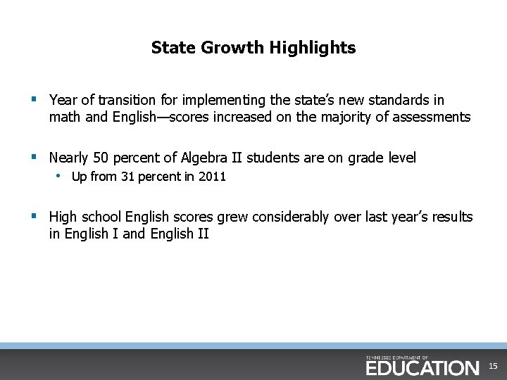 State Growth Highlights § Year of transition for implementing the state’s new standards in