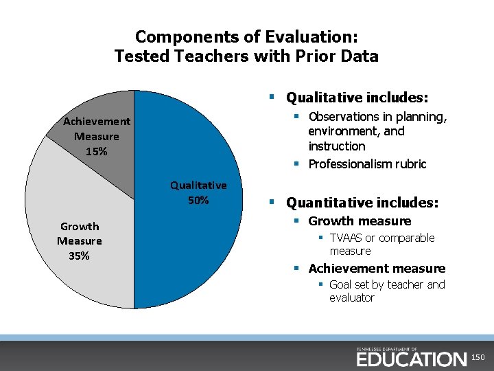 Components of Evaluation: Tested Teachers with Prior Data § Qualitative includes: § Observations in